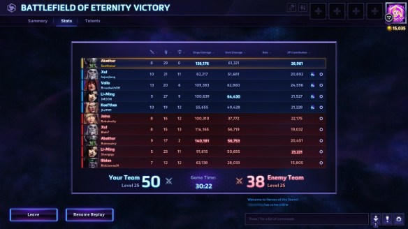 A strong performance as Abathur in Heroes of the Storm